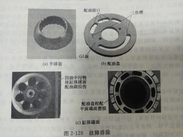 力士樂柱塞泵噪聲振動(dòng)大怎么維修？力士樂柱塞泵故障自助維修的8個(gè)方法