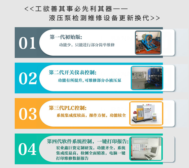 眾鴻液壓泵維修檢測設備